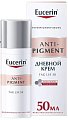 Купить eucerin anti-pigment (эуцерин) анти-пигмент крем дневной против пигментации spf30, 50мл в Ваде