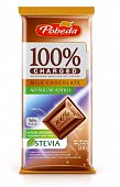 Купить charged (чаржед) 36% какао шоколад молочный без сахара, 100г в Ваде